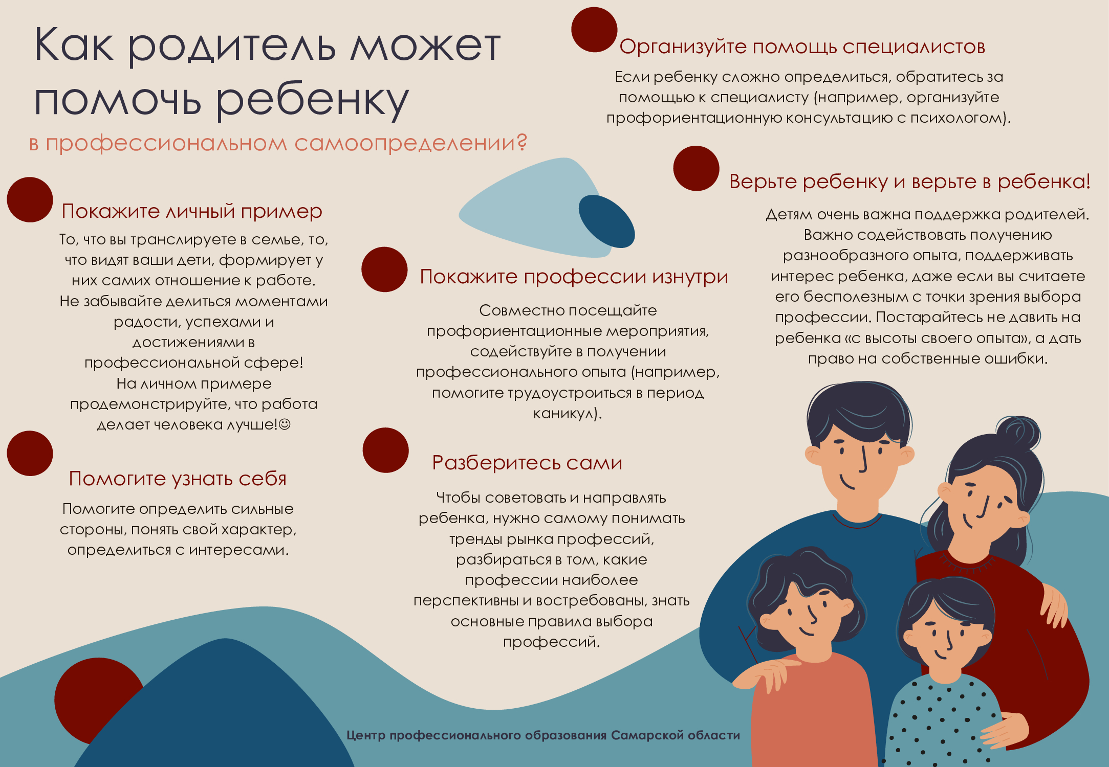 Может родителей. Как помочь ребенку в выборе профессии. Профориентационное консультирование. Как могут родители помочь ребёнку в самоопределении. Как помочь ребенку в выборе профессии советы родителям.